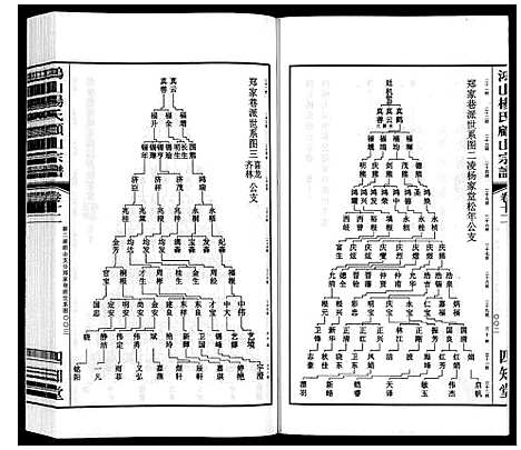 [下载][鸿山杨氏顾山宗谱_15卷首2卷末1卷]江苏.鸿山杨氏顾山家谱_十六.pdf