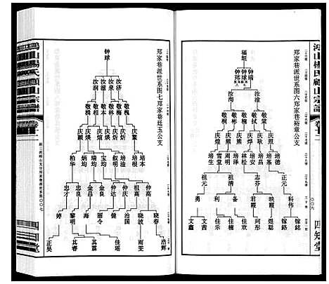 [下载][鸿山杨氏顾山宗谱_15卷首2卷末1卷]江苏.鸿山杨氏顾山家谱_十六.pdf