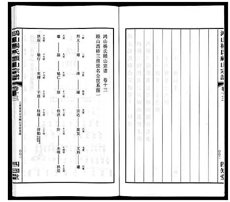 [下载][鸿山杨氏顾山宗谱_15卷首2卷末1卷]江苏.鸿山杨氏顾山家谱_十七.pdf