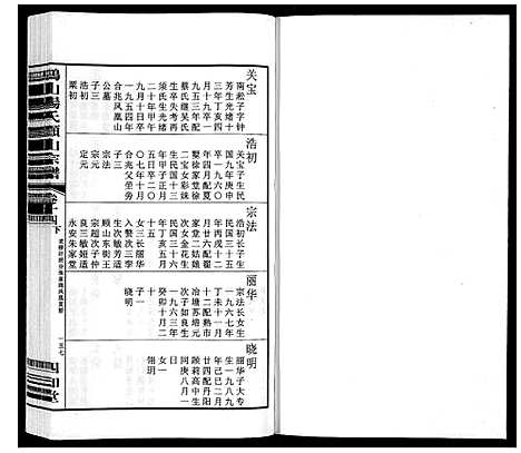 [下载][鸿山杨氏顾山宗谱_15卷首2卷末1卷]江苏.鸿山杨氏顾山家谱_十九.pdf