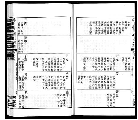 [下载][鸿山杨氏顾山宗谱_15卷首2卷末1卷]江苏.鸿山杨氏顾山家谱_十九.pdf