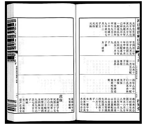 [下载][鸿山杨氏顾山宗谱_15卷首2卷末1卷]江苏.鸿山杨氏顾山家谱_十九.pdf