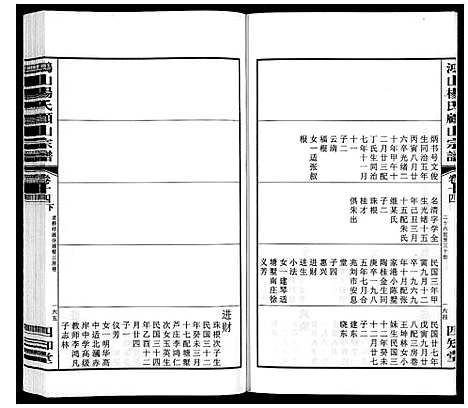 [下载][鸿山杨氏顾山宗谱_15卷首2卷末1卷]江苏.鸿山杨氏顾山家谱_十九.pdf