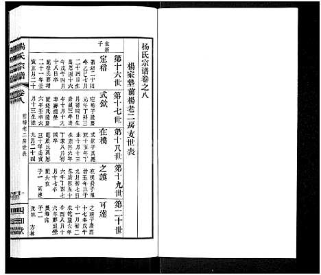 [下载][杨氏宗谱_11卷]江苏.杨氏家谱_七.pdf