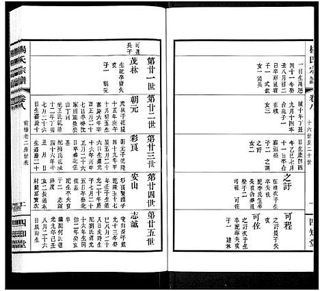 [下载][杨氏宗谱_11卷]江苏.杨氏家谱_七.pdf