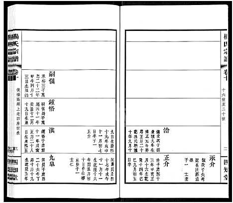 [下载][杨氏宗谱_11卷]江苏.杨氏家谱_九.pdf