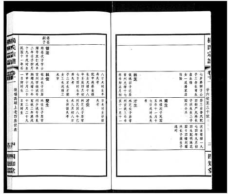 [下载][杨氏宗谱_11卷]江苏.杨氏家谱_十.pdf