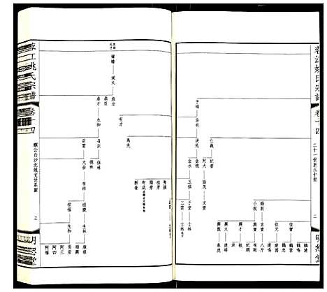 [下载][蓉江姚氏宗谱]江苏.蓉江姚氏家谱_八.pdf