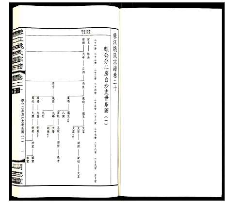 [下载][蓉江姚氏宗谱]江苏.蓉江姚氏家谱_十四.pdf