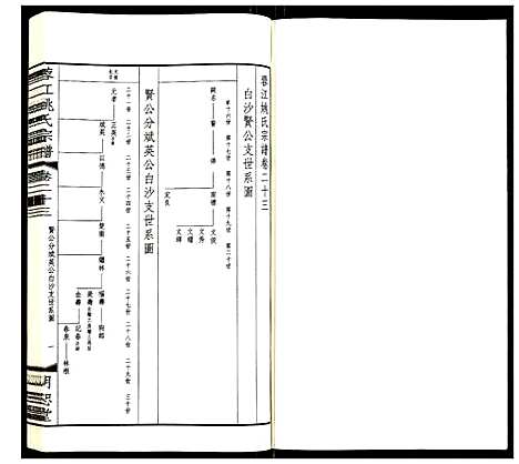 [下载][蓉江姚氏宗谱]江苏.蓉江姚氏家谱_十七.pdf