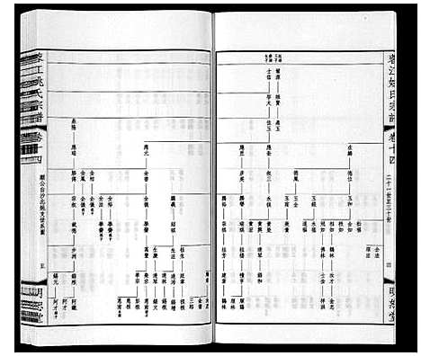 [下载][蓉江姚氏宗谱_23卷首1卷]江苏.蓉江姚氏家谱_八.pdf