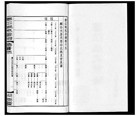 [下载][蓉江姚氏宗谱_23卷首1卷]江苏.蓉江姚氏家谱_九.pdf