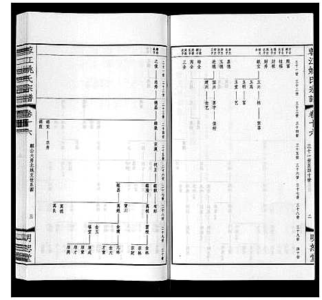 [下载][蓉江姚氏宗谱_23卷首1卷]江苏.蓉江姚氏家谱_十.pdf