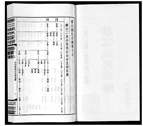 [下载][蓉江姚氏宗谱_23卷首1卷]江苏.蓉江姚氏家谱_十一.pdf