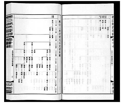 [下载][蓉江姚氏宗谱_23卷首1卷]江苏.蓉江姚氏家谱_十一.pdf