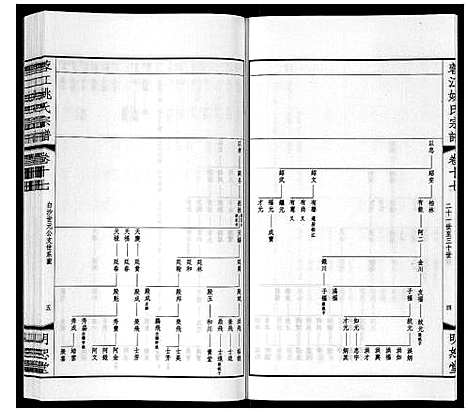 [下载][蓉江姚氏宗谱_23卷首1卷]江苏.蓉江姚氏家谱_十一.pdf