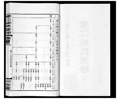 [下载][蓉江姚氏宗谱_23卷首1卷]江苏.蓉江姚氏家谱_十三.pdf