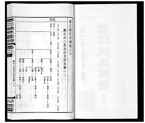 [下载][蓉江姚氏宗谱_23卷首1卷]江苏.蓉江姚氏家谱_十四.pdf