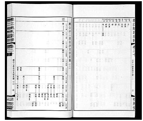 [下载][蓉江姚氏宗谱_23卷首1卷]江苏.蓉江姚氏家谱_十四.pdf