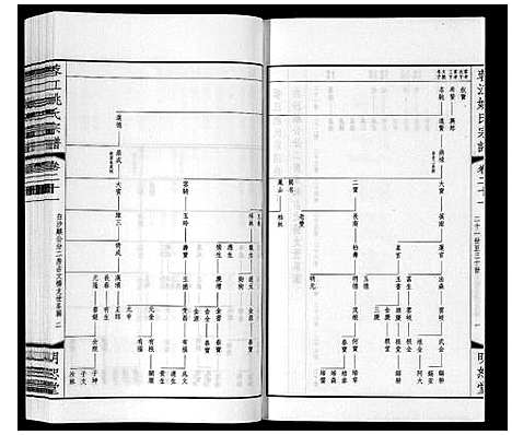 [下载][蓉江姚氏宗谱_23卷首1卷]江苏.蓉江姚氏家谱_十五.pdf