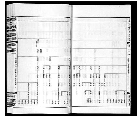 [下载][蓉江姚氏宗谱_23卷首1卷]江苏.蓉江姚氏家谱_十五.pdf