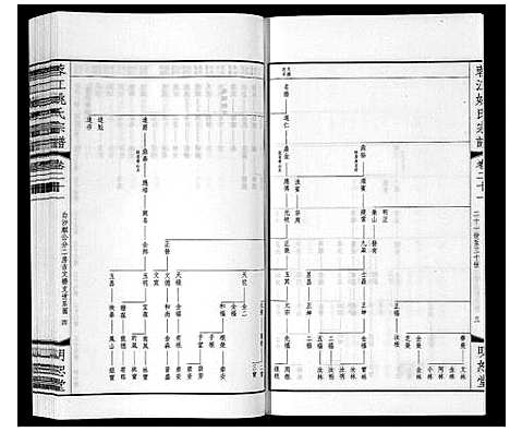 [下载][蓉江姚氏宗谱_23卷首1卷]江苏.蓉江姚氏家谱_十五.pdf