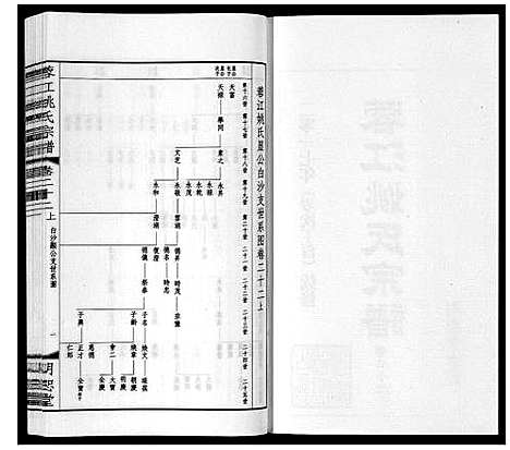 [下载][蓉江姚氏宗谱_23卷首1卷]江苏.蓉江姚氏家谱_十六.pdf