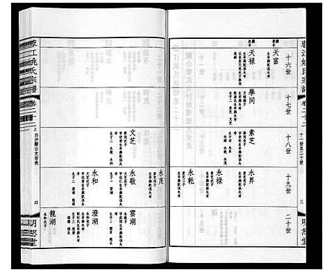 [下载][蓉江姚氏宗谱_23卷首1卷]江苏.蓉江姚氏家谱_十六.pdf