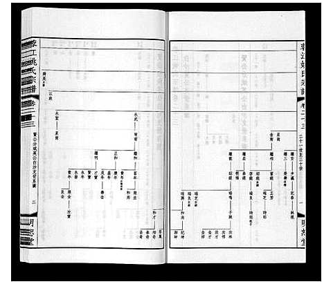 [下载][蓉江姚氏宗谱_23卷首1卷]江苏.蓉江姚氏家谱_十七.pdf