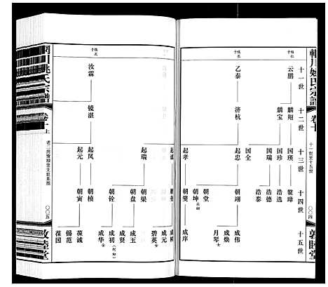 [下载][辋川姚氏宗谱_13卷首1卷]江苏.辋川姚氏家谱_三.pdf