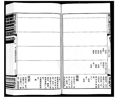 [下载][辋川姚氏宗谱_13卷首1卷]江苏.辋川姚氏家谱_四.pdf