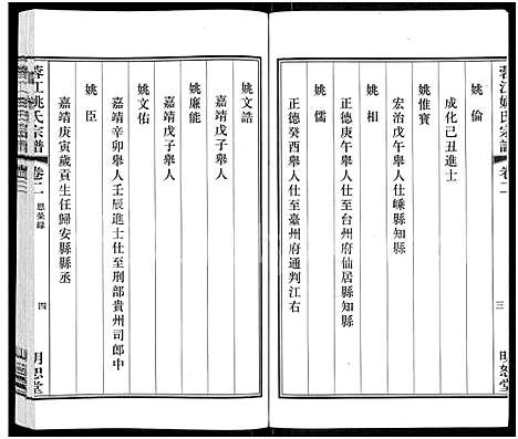 [下载][蓉江姚氏宗谱_8卷]江苏.蓉江姚氏家谱_一.pdf