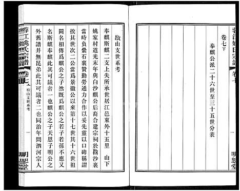 [下载][蓉江姚氏宗谱_8卷]江苏.蓉江姚氏家谱_五.pdf