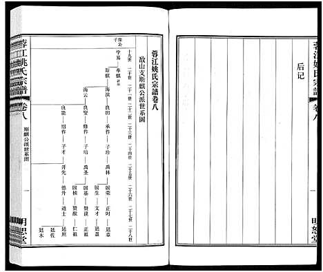 [下载][蓉江姚氏宗谱_8卷]江苏.蓉江姚氏家谱_七.pdf