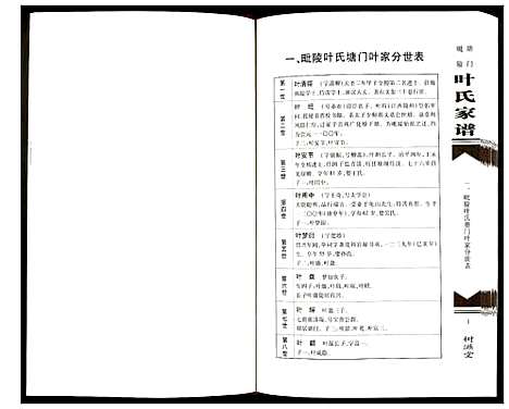 [下载][塘门毗陵叶氏家谱]江苏.塘门毗陵叶氏家谱_二.pdf