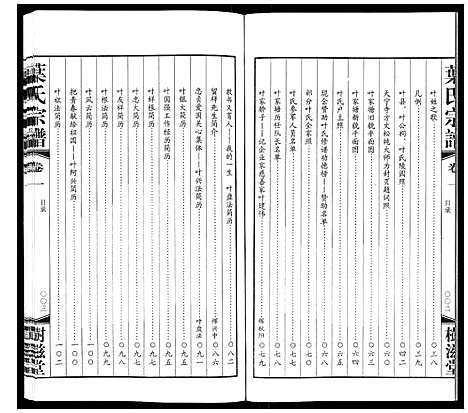 [下载][庙桥九条沟叶氏宗谱_2卷]江苏.庙桥九条沟叶氏家谱_一.pdf