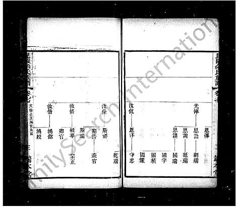 [下载][毘陵余氏族谱_8卷]江苏.毘陵余氏家谱_四.pdf