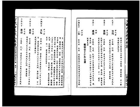 [下载][万载白良敖氏族谱_5卷_白良敖氏族谱_白良敖氏六修族谱万载白良敖氏族谱]江西.万载白良敖氏家谱_三.pdf