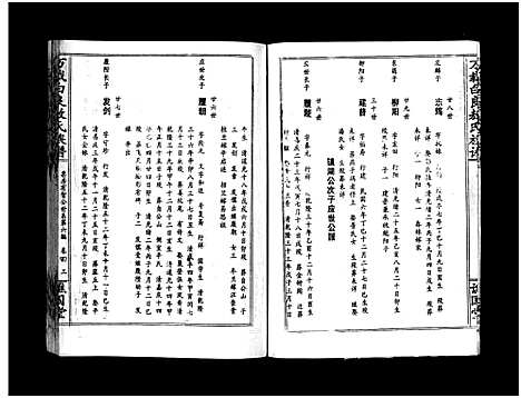 [下载][万载白良敖氏族谱_5卷_白良敖氏族谱_白良敖氏六修族谱万载白良敖氏族谱]江西.万载白良敖氏家谱_四.pdf