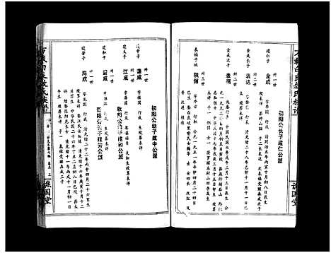 [下载][万载白良敖氏族谱_5卷_白良敖氏族谱_白良敖氏六修族谱万载白良敖氏族谱]江西.万载白良敖氏家谱_五.pdf