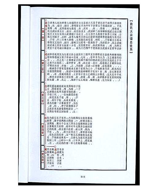 [下载][中华蔡氏总谱]江西.中华蔡氏总谱.pdf