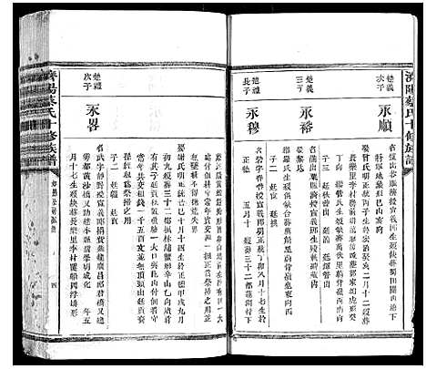 [下载][济阳蔡氏十修族谱]江西.济阳蔡氏十修家谱_四.pdf