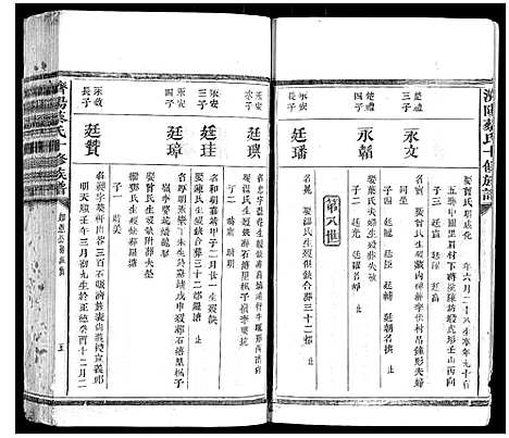 [下载][济阳蔡氏十修族谱]江西.济阳蔡氏十修家谱_四.pdf