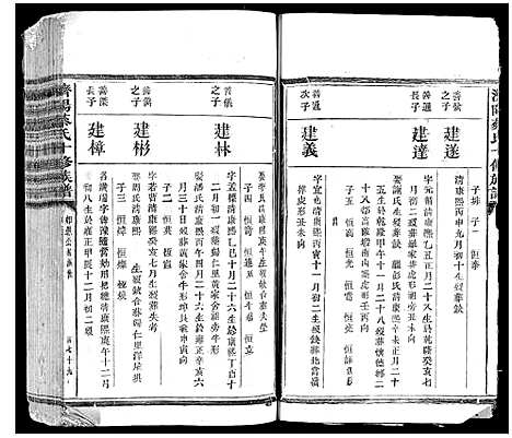 [下载][济阳蔡氏十修族谱]江西.济阳蔡氏十修家谱_五.pdf