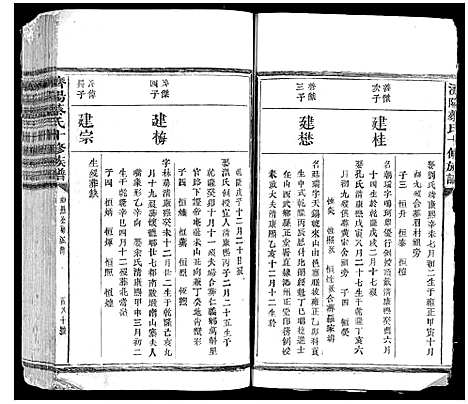 [下载][济阳蔡氏十修族谱]江西.济阳蔡氏十修家谱_五.pdf