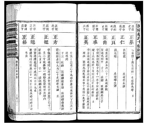 [下载][济阳蔡氏十修族谱]江西.济阳蔡氏十修家谱_六.pdf