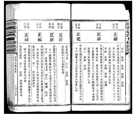 [下载][济阳蔡氏十修族谱]江西.济阳蔡氏十修家谱_六.pdf