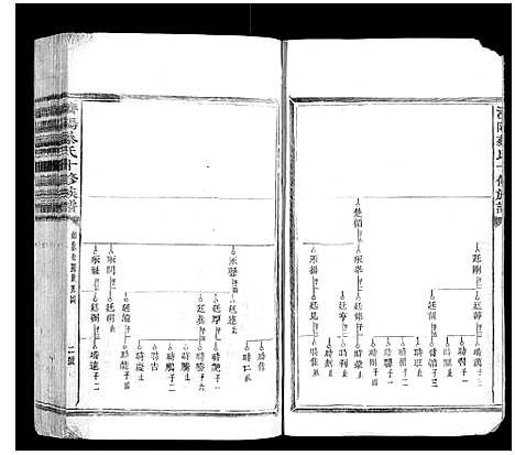 [下载][济阳蔡氏十修族谱]江西.济阳蔡氏十修家谱_八.pdf