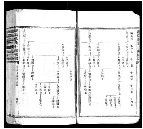 [下载][济阳蔡氏十修族谱]江西.济阳蔡氏十修家谱_八.pdf