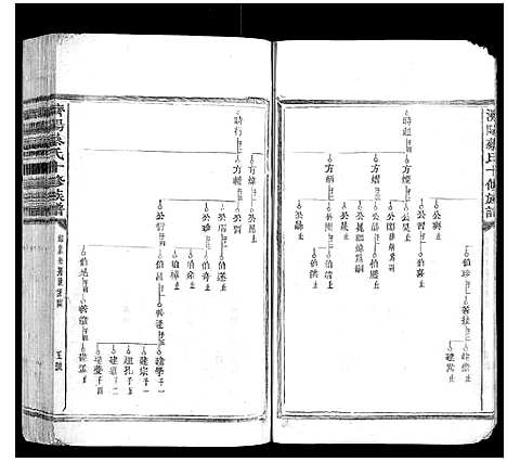 [下载][济阳蔡氏十修族谱]江西.济阳蔡氏十修家谱_八.pdf